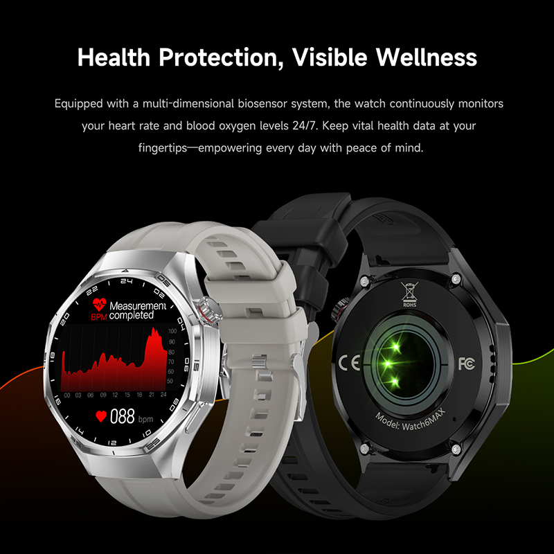 Nuovo Smartwatch Versione Glob - Musical Instrument Craft recensione e prezzo